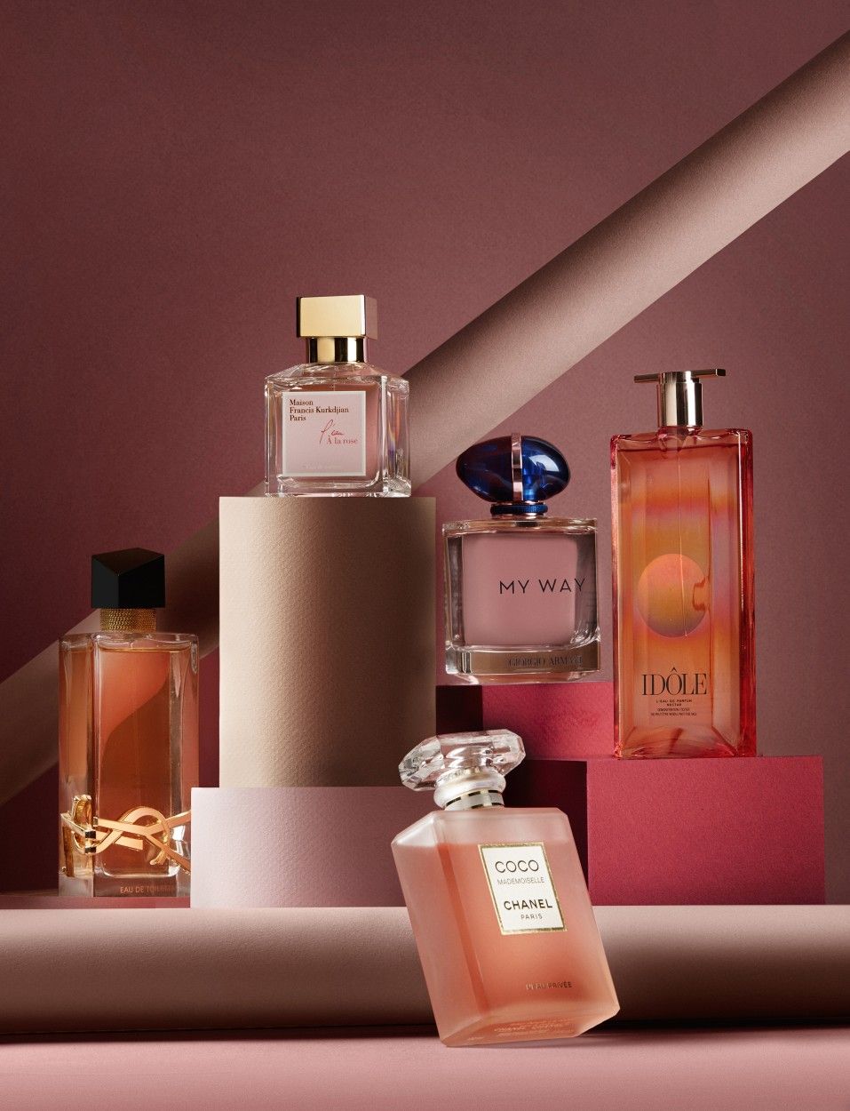 Fragrance Notes Explained: A Beginner’s Guide
